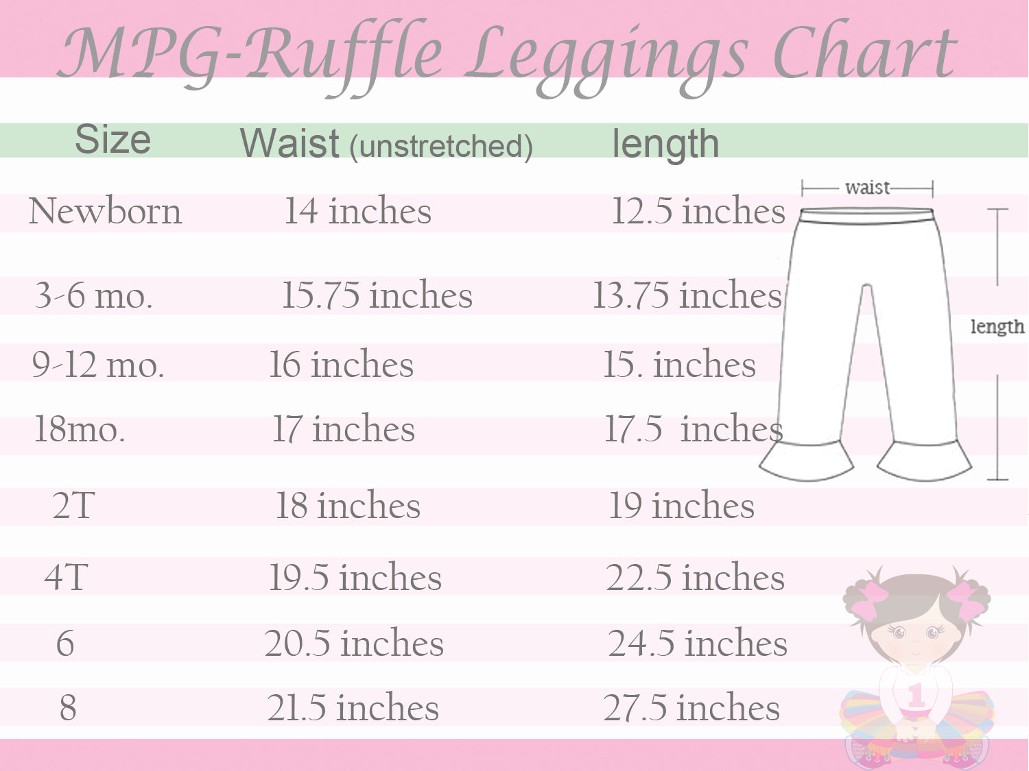 Girls Ruffle Leggings, Ruffle Girls leggings, Ruffle Pants for Girls –  Let's Celebrate Boutique